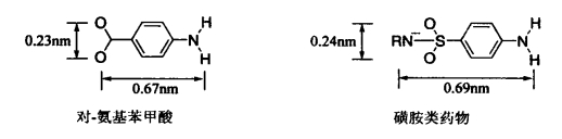 pagenumber_ebook=268,pagenumber_book=250