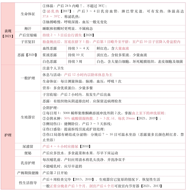 pagenumber_ebook=266,pagenumber_book=247