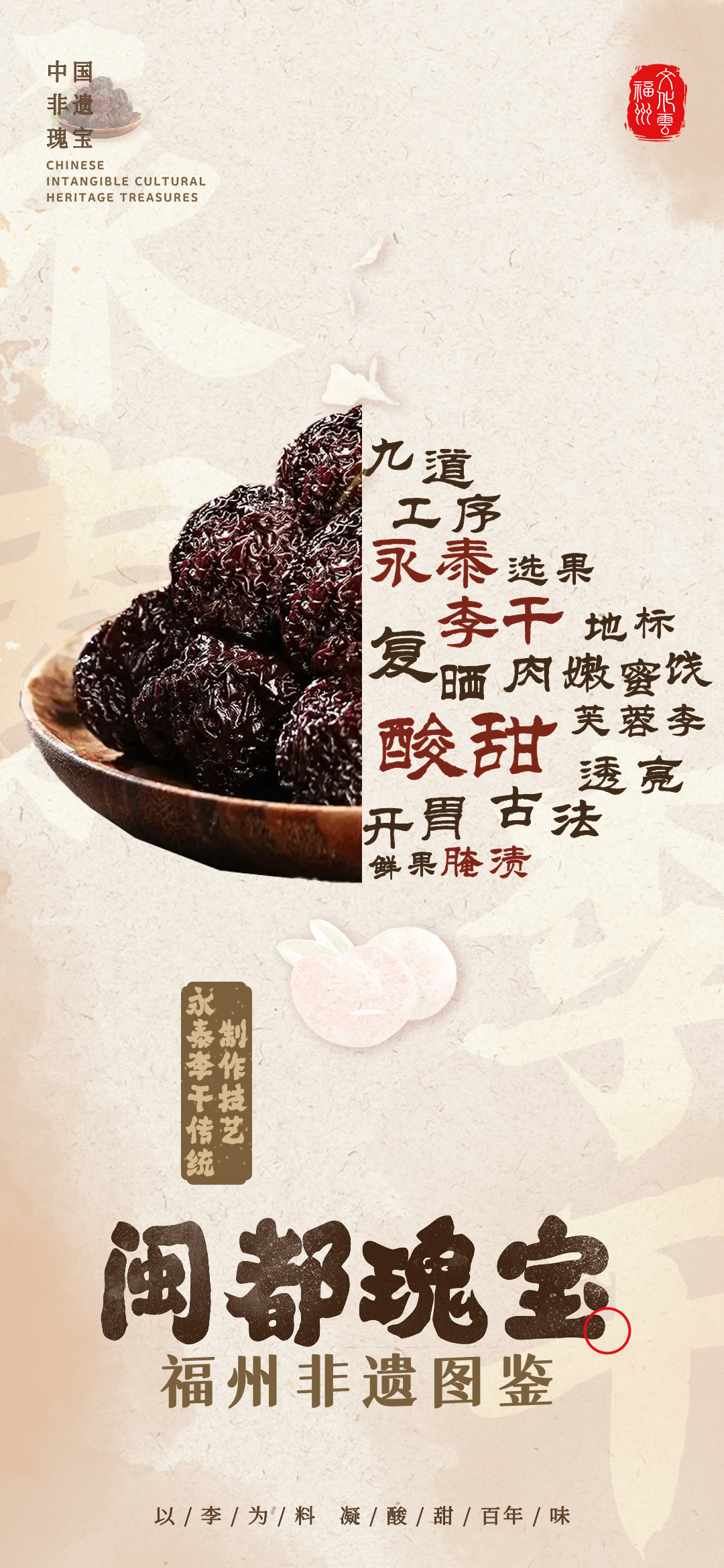 20260109【资讯】福州非遗图鉴  闽都瑰宝——永泰李干传统制作技艺2png