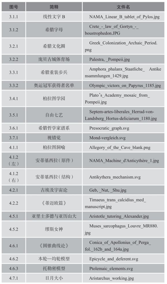 pagenumber_ebook=258,pagenumber_book=258