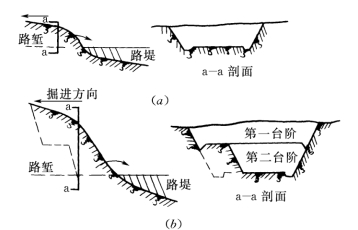 pagenumber_ebook=256,pagenumber_book=244