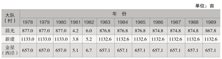 pagenumber_ebook=179,pagenumber_book=121