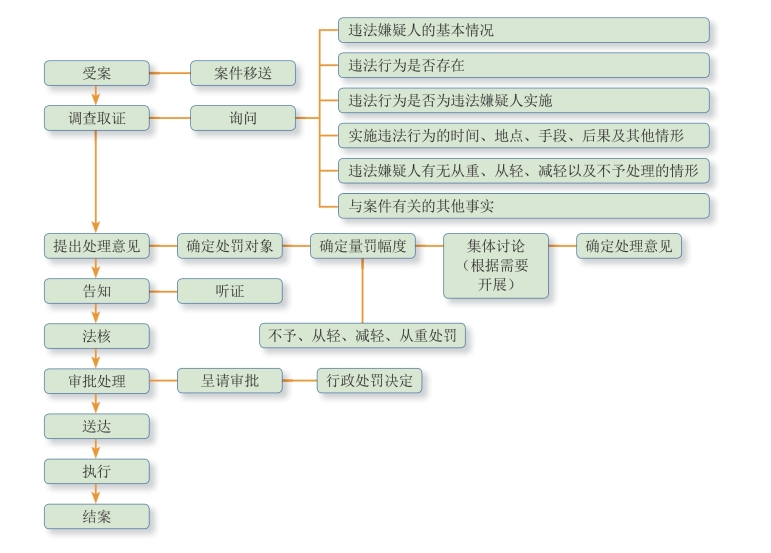 pagenumber_ebook=134,pagenumber_book=124