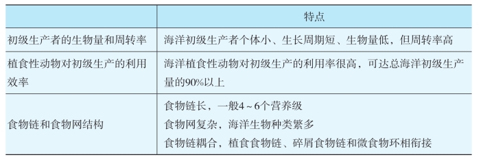 pagenumber_ebook=130,pagenumber_book=112