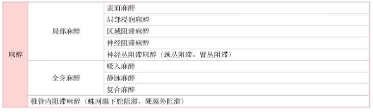 pagenumber_ebook=160,pagenumber_book=141