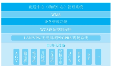 pagenumber_ebook=108,pagenumber_book=99