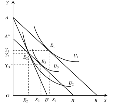 pagenumber_ebook=80,pagenumber_book=74