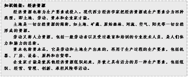 文本框: 知识链接：经济资源经济资源也称为生产要素或投入。现代西方经济学家把经济资源或生产要素分为四种类型，即土地、劳动、资本和企业家才能。土地是一切自然资源的简称，如土地、矿藏、原始森林、河流、空气、阳光等一切自然形成的资源。劳动又称人力资源，包括一般劳动者以及受过教育和培训的专业技术人员，是人们体力和脑力的总称。资本也称资本品，它是劳动和土地生产出来的，再用于生产过程的生产要素，包括机器、厂房、设备、原料和存货等。企业家才能是使其他经济资源组织起来，并使之具有活力的另一种生产要素，包括组织、经营、管理、创新、承担风险等活动。