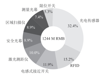 pagenumber_ebook=59,pagenumber_book=50