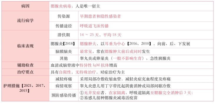 pagenumber_ebook=349,pagenumber_book=330