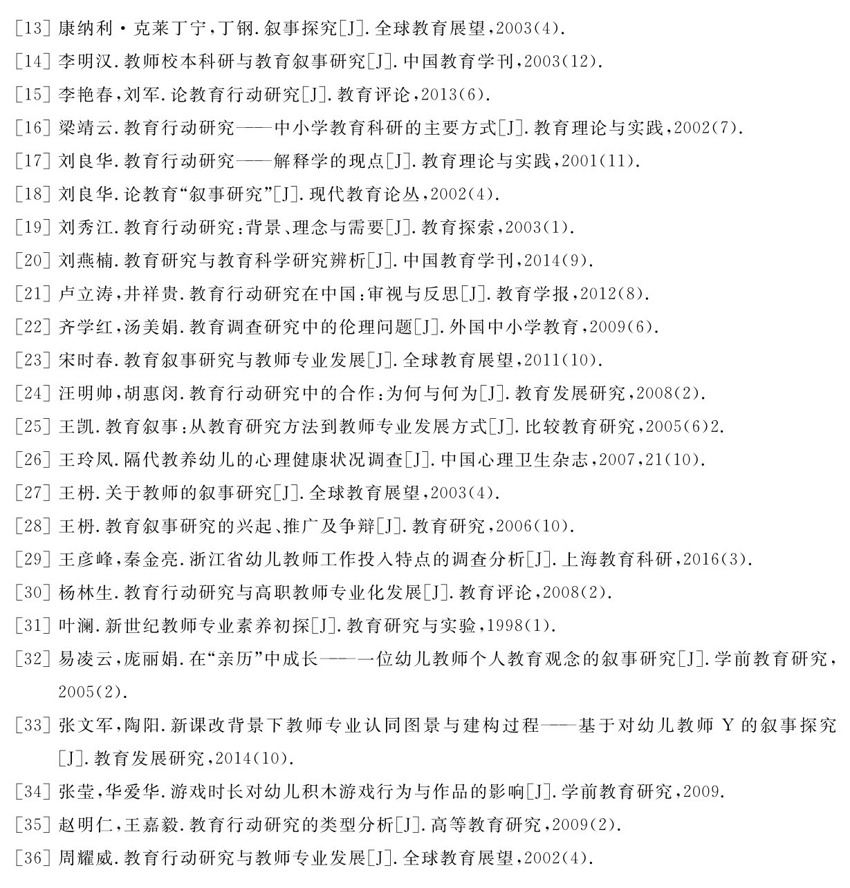 ［13］康纳利·克莱丁宁，丁钢．叙事探究［J］．全球教育展望，2003（4）． 
［14］李明汉．教师校本科研与教育叙事研究［J］．中国教育学刊，2003（12）． 
［15］李艳春，刘军．论教育行动研究［J］．教育评论，2013（6）． 
［16］梁靖云．教育行动研究——中小学教育科研的主要方式［J］．教育理论与实践，2002（7）． 
［17］刘良华．教育行动研究——解释学的现点［J］．教育理论与实践，2001（11）． 
［18］刘良华．论教育“叙事研究”［J］．现代教育论丛，2002（4）． 
［19］刘秀江．教育行动研究：背景、理念与需要［J］．教育探索，2003（1）． 
［20］刘燕楠．教育研究与教育科学研究辨析［J］．中国教育学刊，2014（9）． 
［21］卢立涛，井祥贵．教育行动研究在中国：审视与反思［J］．教育学报，2012（8）． 
［22］齐学红，汤美娟．教育调查研究中的伦理问题［J］．外国中小学教育，2009（6）． 
［23］宋时春．教育叙事研究与教师专业发展［J］．全球教育展望，2011（10）． 
［24］汪明帅，胡惠闵．教育行动研究中的合作：为何与何为［J］．教育发展研究，2008（2）． 
［25］王凯．教育叙事：从教育研究方法到教师专业发展方式［J］．比较教育研究，2005（6）2． 
［26］王玲凤．隔代教养幼儿的心理健康状况调查［J］．中国心理卫生杂志，2007，21（10）． 
［27］王枬．关于教师的叙事研究［J］．全球教育展望，2003（4）． 
［28］王枬．教育叙事研究的兴起、推广及争辩［J］．教育研究，2006（10）． 
［29］王彦峰，秦金亮．浙江省幼儿教师工作投入特点的调查分析［J］．上海教育科研，2016（3）． 
［30］杨林生．教育行动研究与高职教师专业化发展［J］．教育评论，2008（2）． 
［31］叶澜．新世纪教师专业素养初探［J］．教育研究与实验，1998（1）． 
［32］易凌云，庞丽娟．在“亲历”中成长——一位幼儿教师个人教育观念的叙事研究［J］．学前教育研究， 2005（2）． 
［33］张文军，陶阳．新课改背景下教师专业认同图景与建构过程——基于对幼儿教师Y的叙事探究［J］．教育发展研究，2014（10）． 
［34］张莹，华爱华．游戏时长对幼儿积木游戏行为与作品的影响［J］．学前教育研究，2009． 
［35］赵明仁，王嘉毅．教育行动研究的类型分析［J］．高等教育研究，2009（2）． 
［36］周耀威．教育行动研究与教师专业发展［J］．全球教育展望，2002（4）．