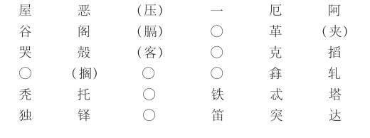 pagenumber_ebook=101,pagenumber_book=83