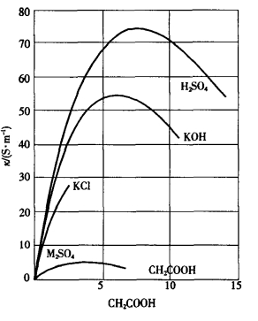 pagenumber_ebook=184,pagenumber_book=174