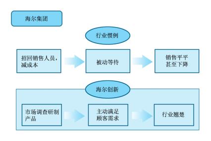 pagenumber_ebook=89,pagenumber_book=80