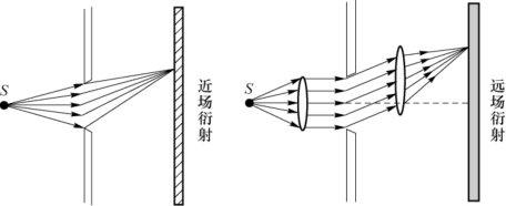pagenumber_ebook=96,pagenumber_book=90