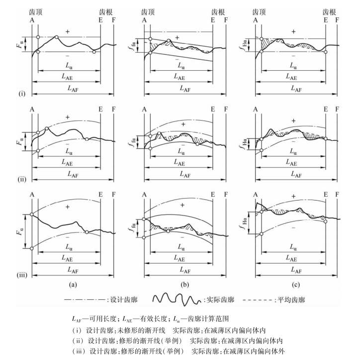 pagenumber_ebook=168,pagenumber_book=159