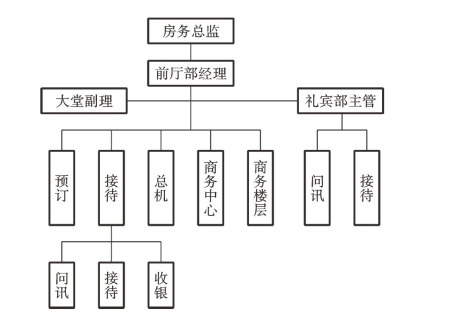 pagenumber_ebook=63,pagenumber_book=49