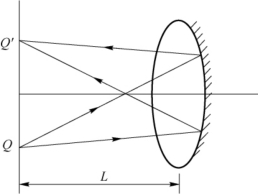 pagenumber_ebook=27,pagenumber_book=21
