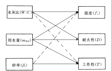 pagenumber_ebook=87,pagenumber_book=75