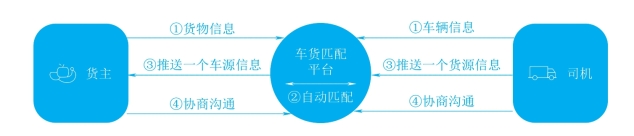 pagenumber_ebook=142,pagenumber_book=133