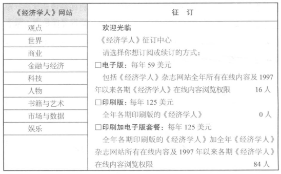 pagenumber_ebook=38,pagenumber_book=8