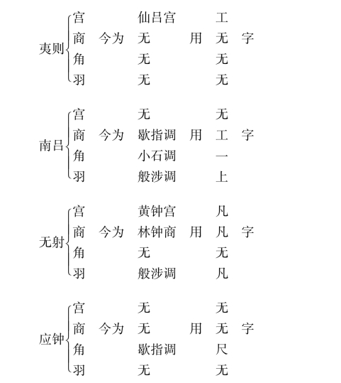 pagenumber_ebook=67,pagenumber_book=49