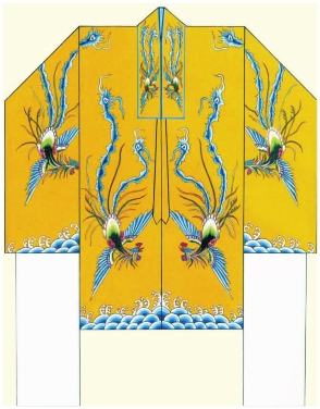 pagenumber_ebook=122,pagenumber_book=122