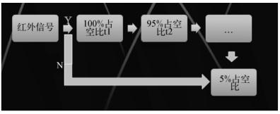 pagenumber_ebook=169,pagenumber_book=169