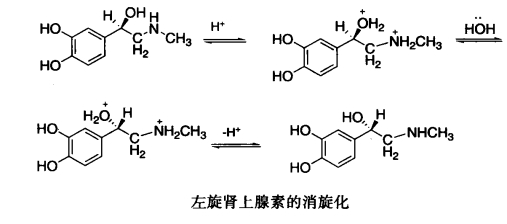 pagenumber_ebook=160,pagenumber_book=142