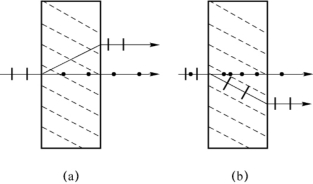 pagenumber_ebook=167,pagenumber_book=161