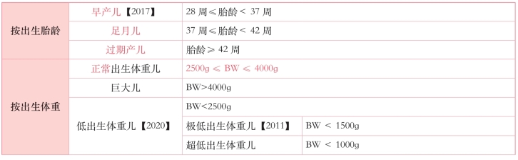 pagenumber_ebook=318,pagenumber_book=299