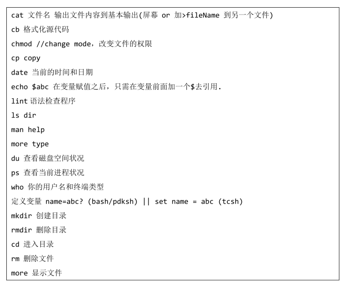 pagenumber_ebook=32,pagenumber_book=20