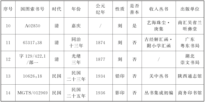 pagenumber_ebook=100,pagenumber_book=93