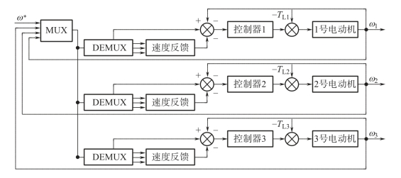 pagenumber_ebook=214,pagenumber_book=204