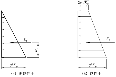 pagenumber_ebook=142,pagenumber_book=136