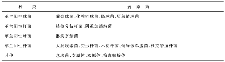 pagenumber_ebook=144,pagenumber_book=137