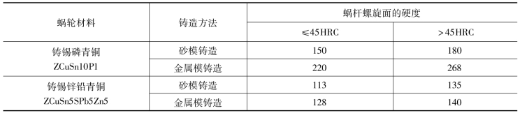 pagenumber_ebook=98,pagenumber_book=89