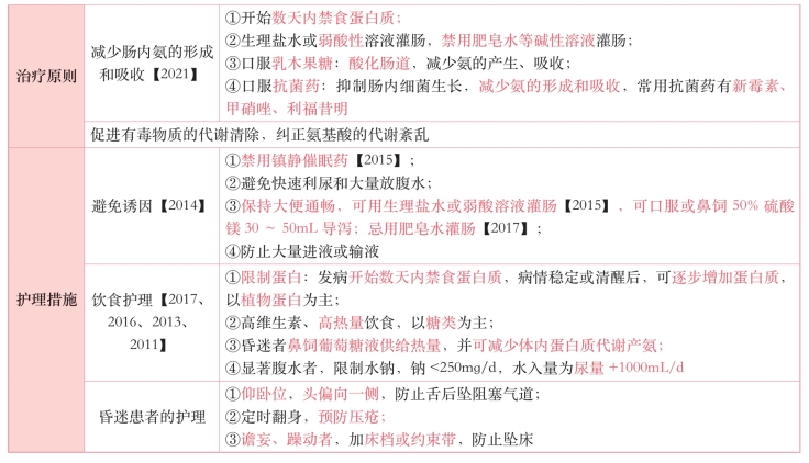 pagenumber_ebook=122,pagenumber_book=103