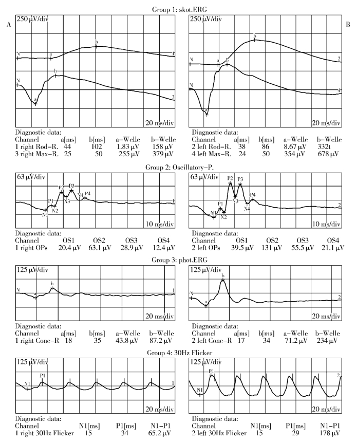 pagenumber_ebook=151,pagenumber_book=126