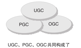 pagenumber_ebook=64,pagenumber_book=64