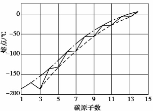 pagenumber_ebook=31,pagenumber_book=31