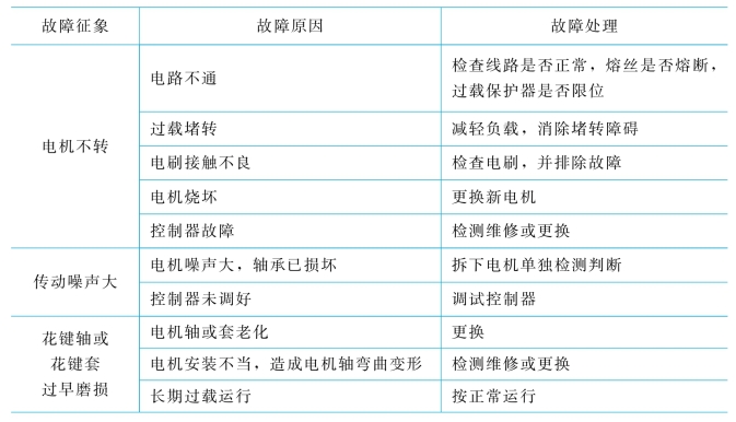 pagenumber_ebook=61,pagenumber_book=52