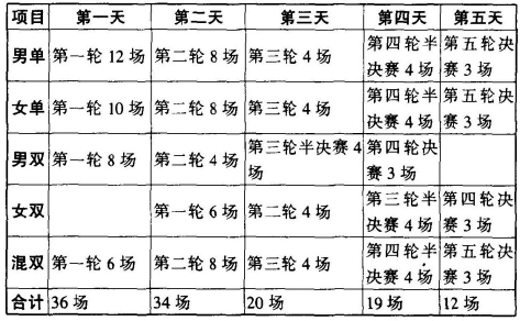 pagenumber_ebook=43,pagenumber_book=30