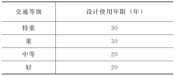 pagenumber_ebook=344,pagenumber_book=332