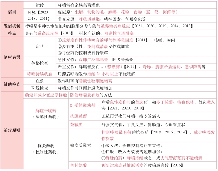 pagenumber_ebook=101,pagenumber_book=82