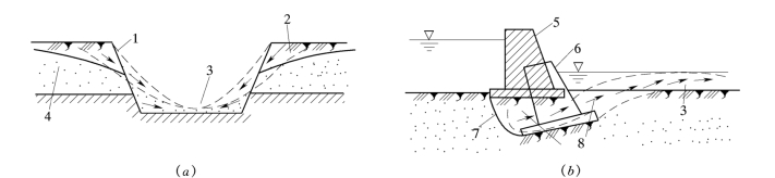 pagenumber_ebook=131,pagenumber_book=125