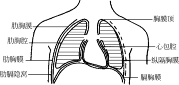 pagenumber_ebook=175,pagenumber_book=175