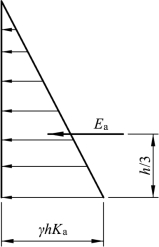 pagenumber_ebook=140,pagenumber_book=134