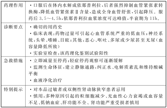 pagenumber_ebook=223,pagenumber_book=223