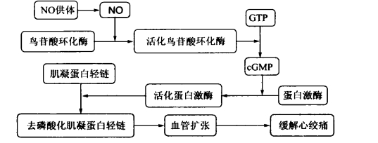 pagenumber_ebook=220,pagenumber_book=202